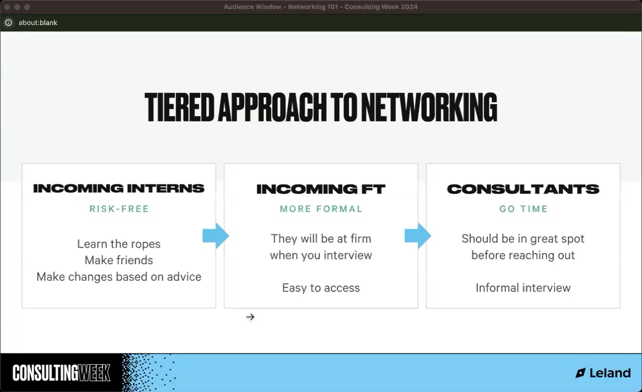Networking for Consulting