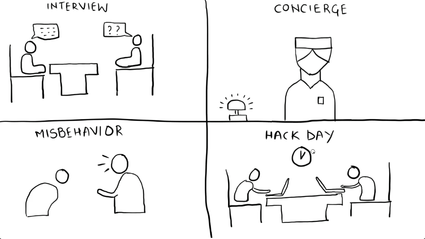 Content preview