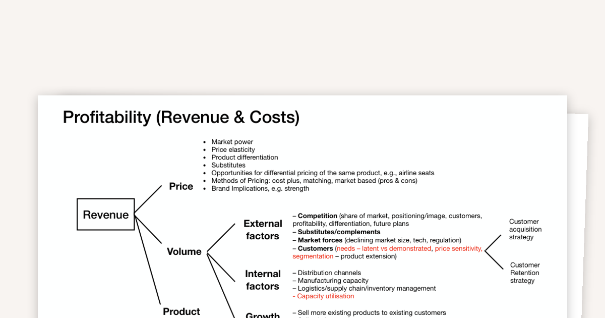 A Comprehensive Guide to Case Interview Frameworks