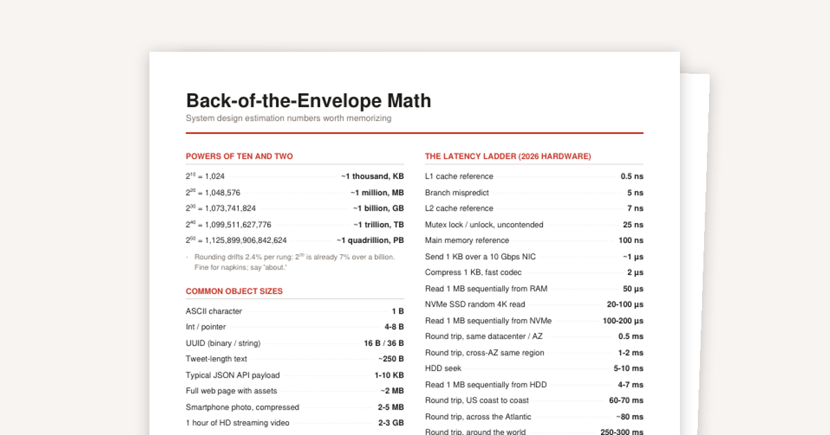 Back-of-the-Envelope Math: A System Design Cheat Sheet