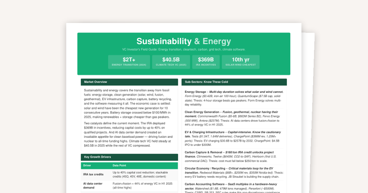 Sector Overview: Sustainability & Energy