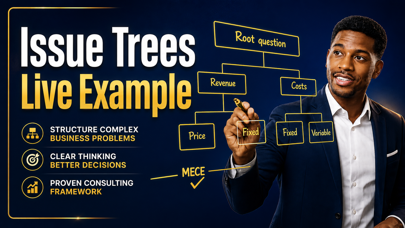 Issue Trees: How to Structure Any Case Interview Problem