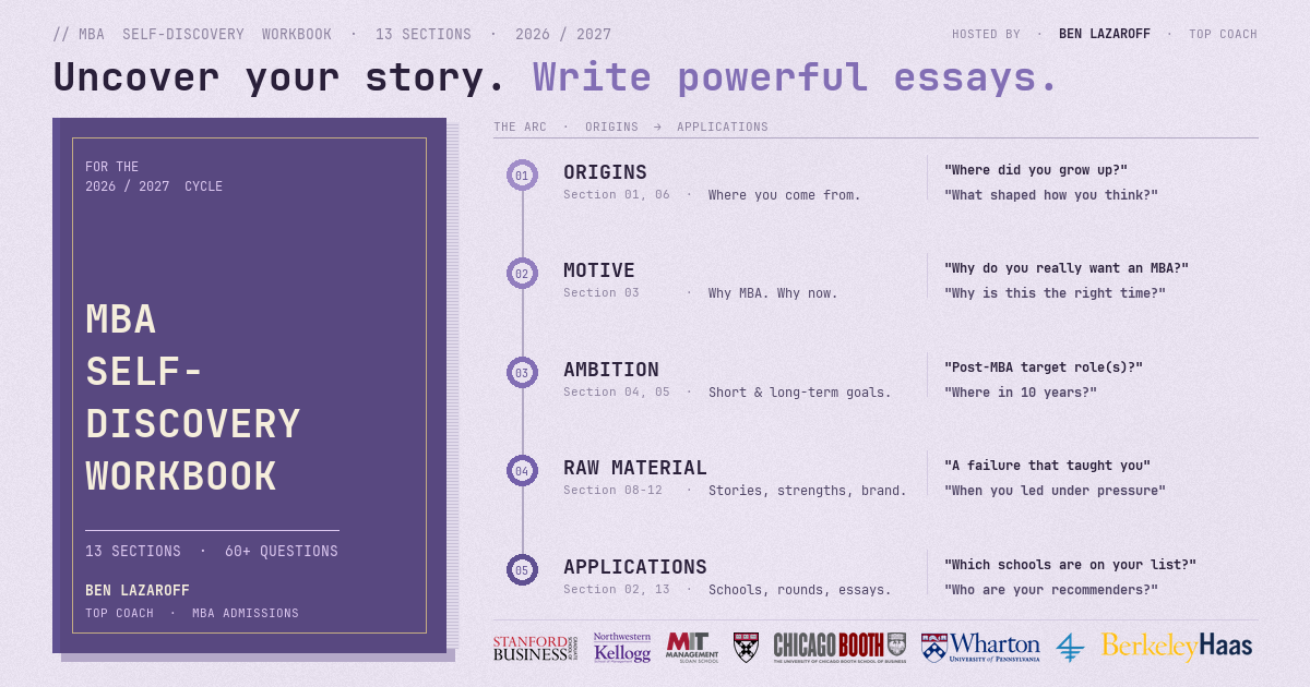 MBA Essay Self-Discovery Workbook: Unlock Your Narrative & Write