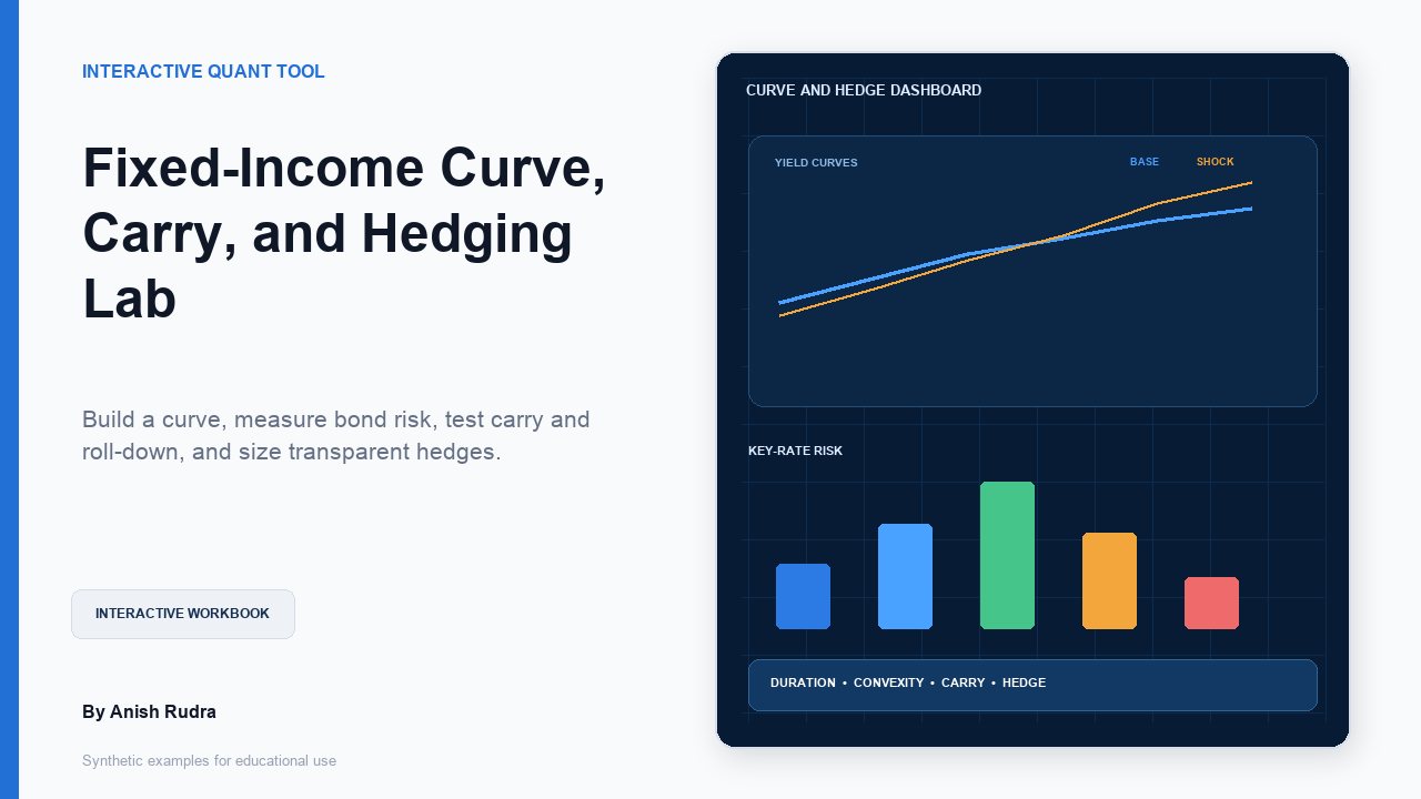 Fixed-Income Curve, Carry, and Hedging Lab