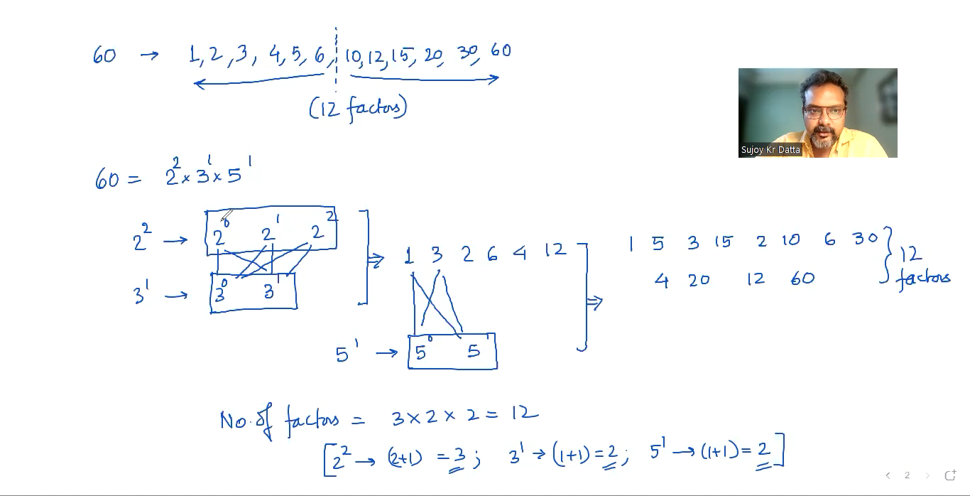 Number Properties 10