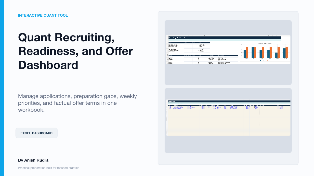 Quant Recruiting, Readiness, and Offer Dashboard