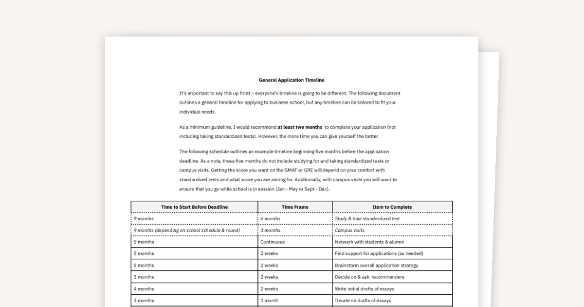 General Application Timeline