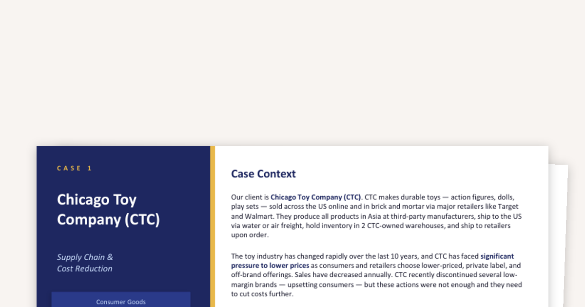 Practice cases