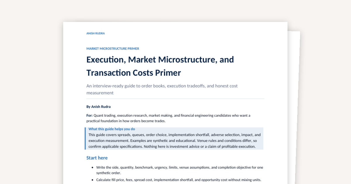 Execution, Market Microstructure, and Transaction Costs Primer