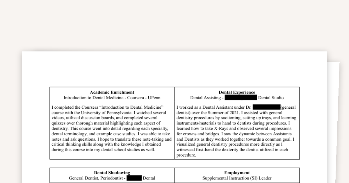 ADEA AADSAS - Activity List Examples