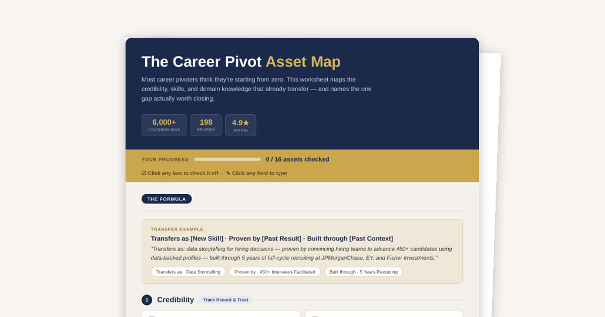 Career Pivot Asset Map