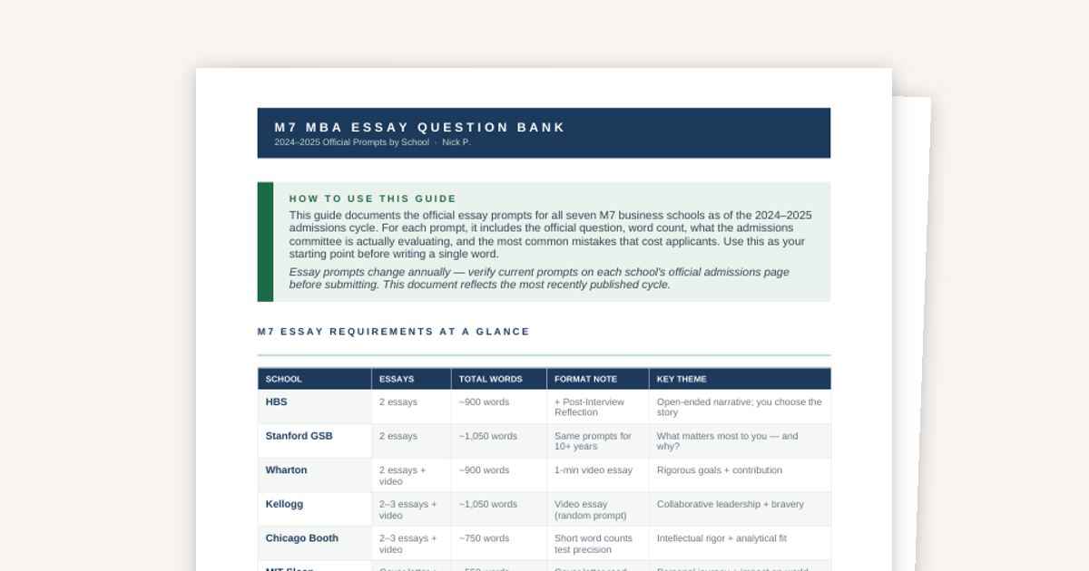 M7 MBA Essay Question Bank: Prompts by School (2024–25)