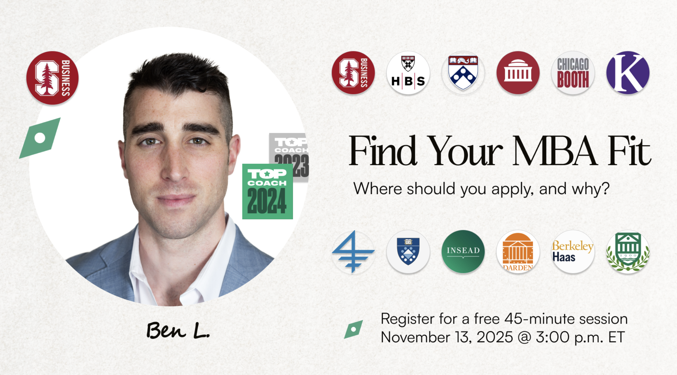 Find Your MBA Fit