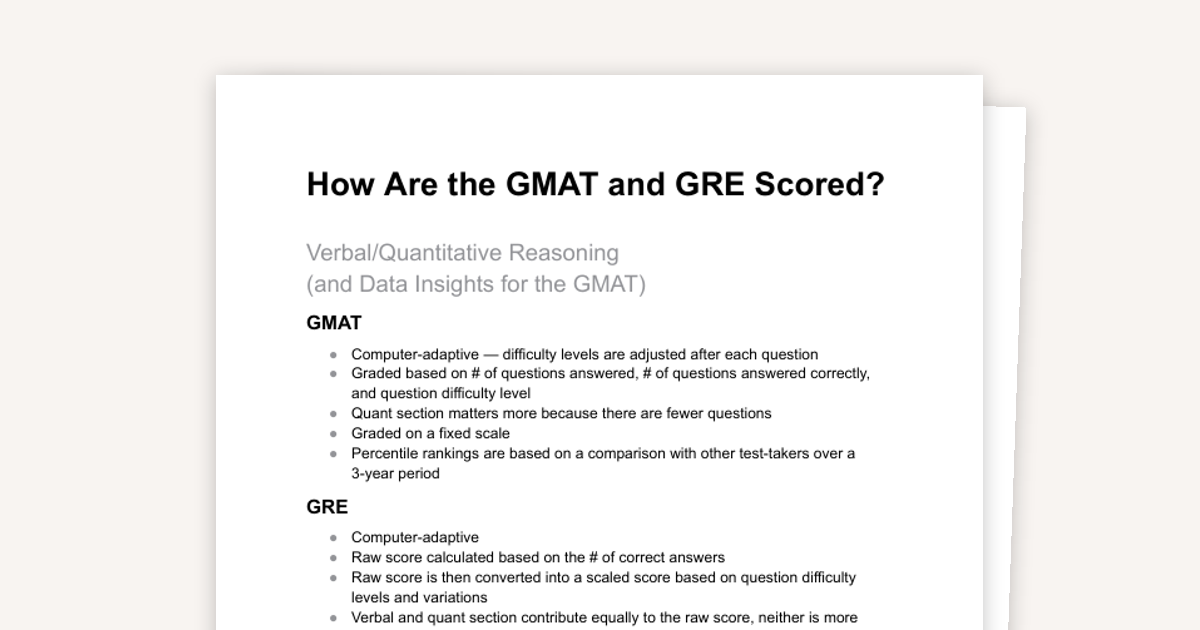 How Are the GMAT and GRE Scored?