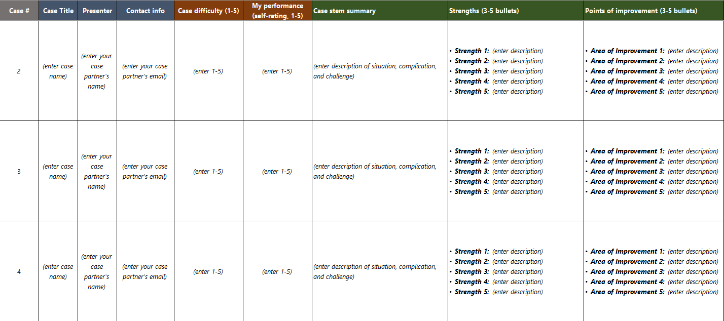 Tracker Template for Practice Cases