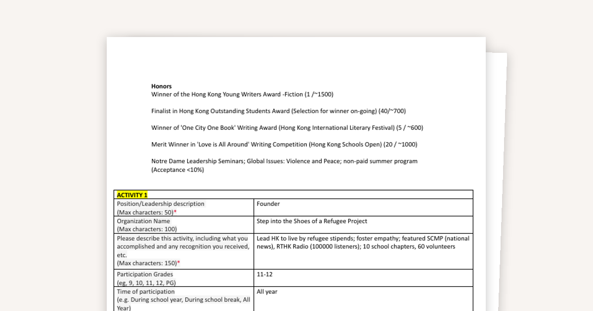 Example Activity List: Honors That Land Admissions