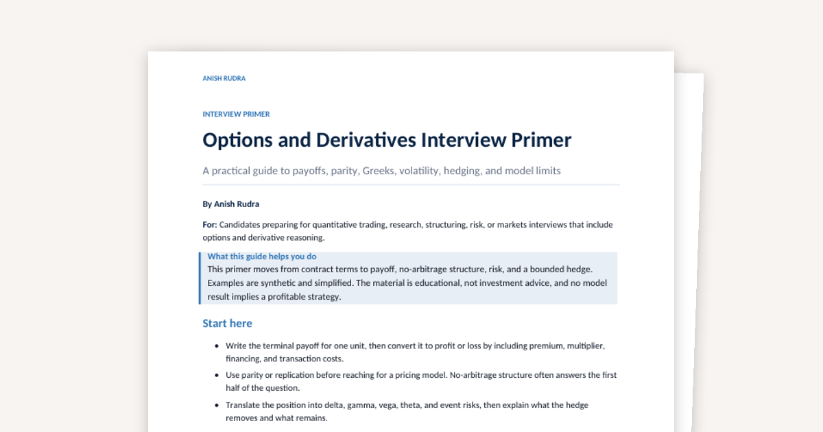 Options and Derivatives Interview Primer