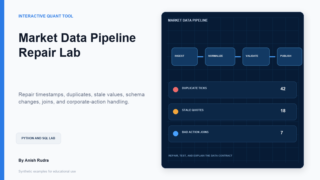 Market Data Pipeline Repair Lab