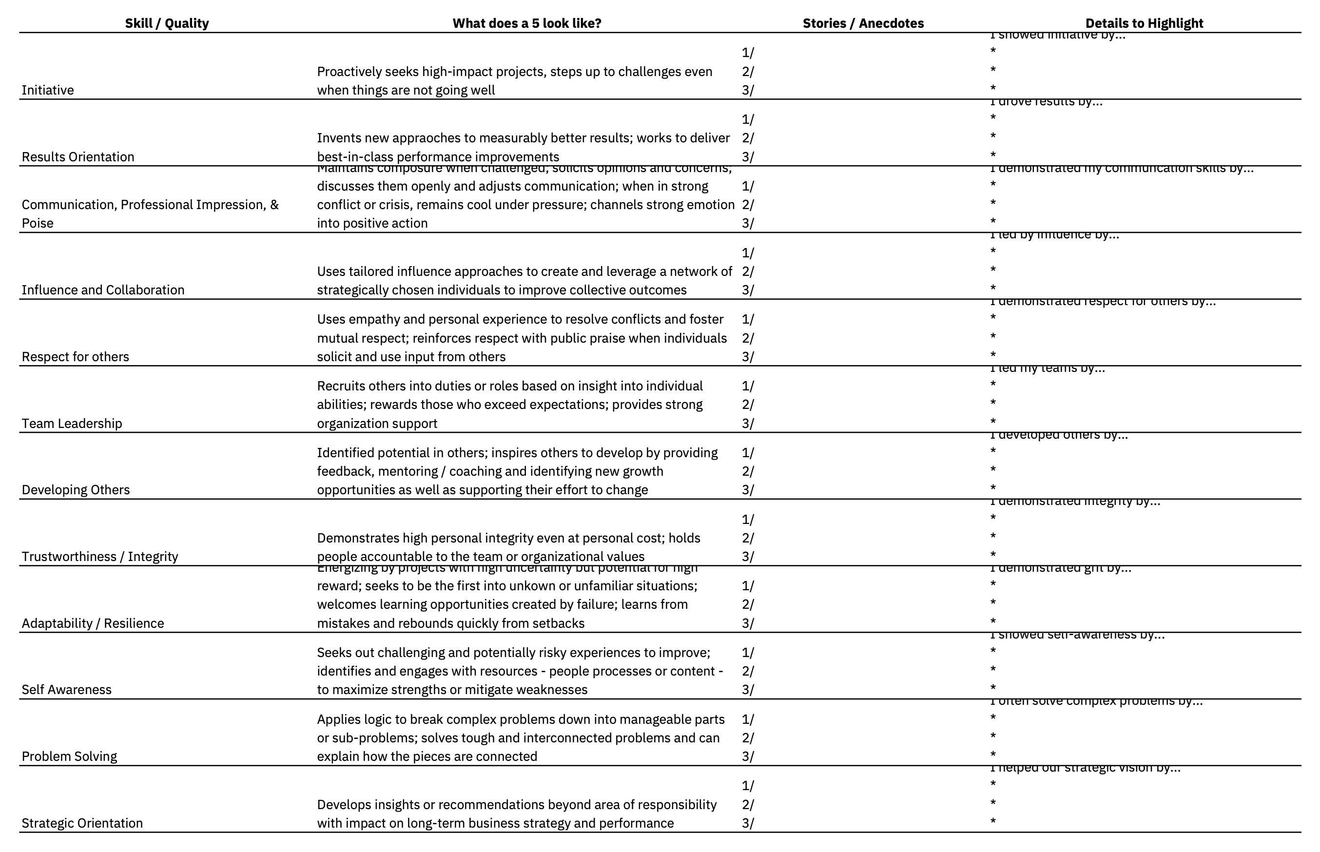 Content preview