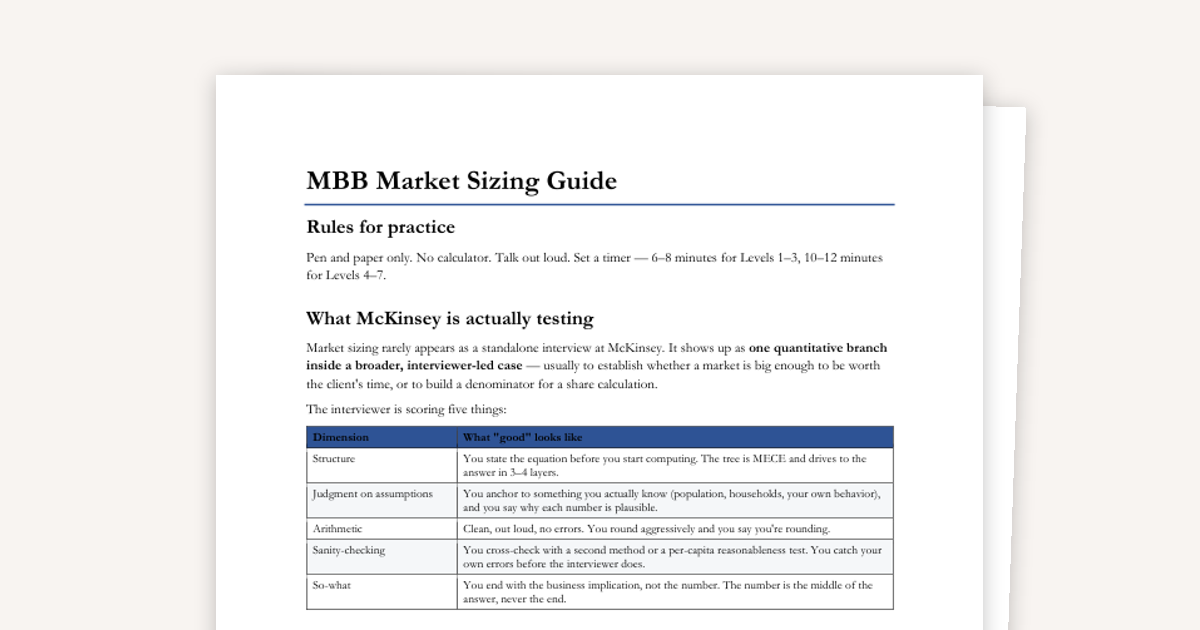 MBB Market Sizing Guide