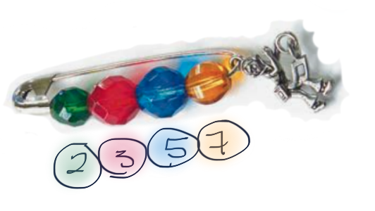 Advanced Divisibility: How to Calculate Factorials