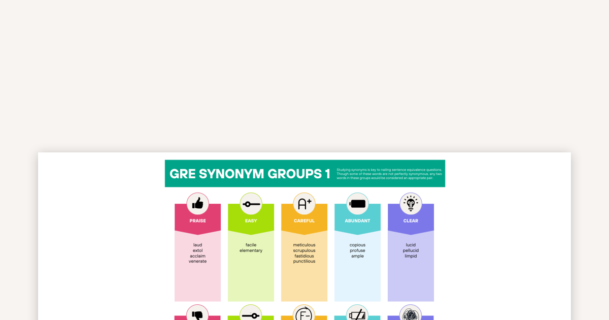 Master GRE Vocabulary with Synonym Groups