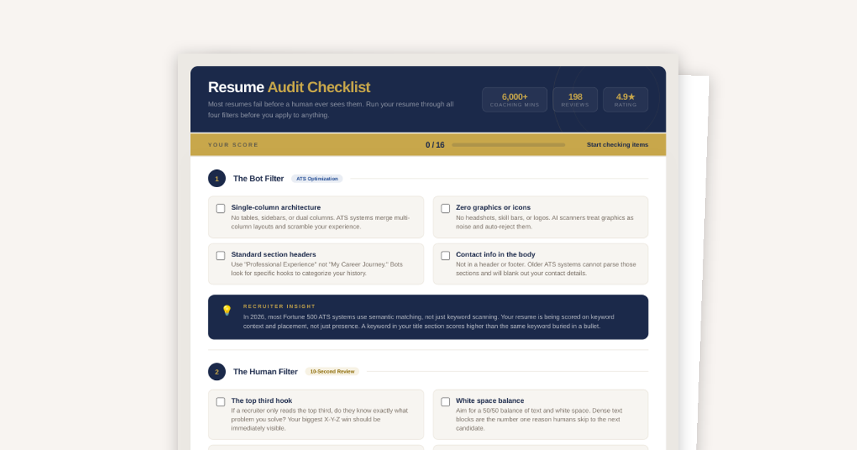 Resume Audit Checklist