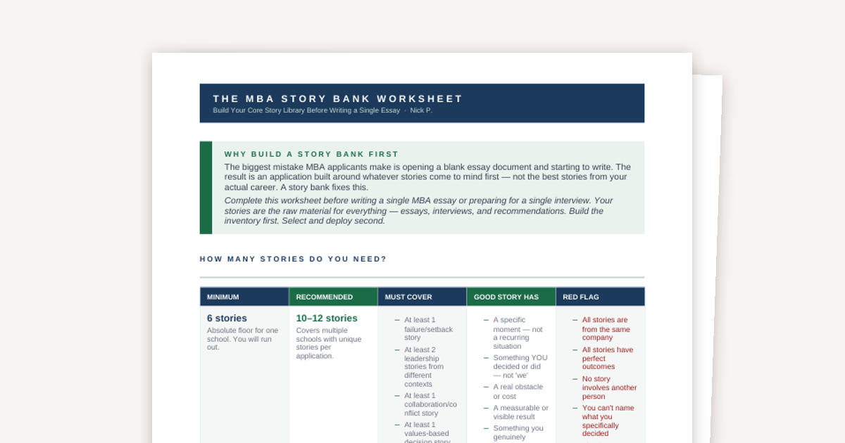 The MBA Story Bank Worksheet