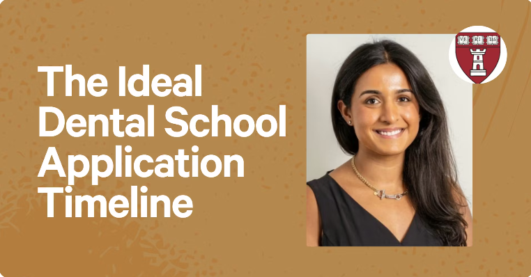 The Ideal Dental School Application Timeline