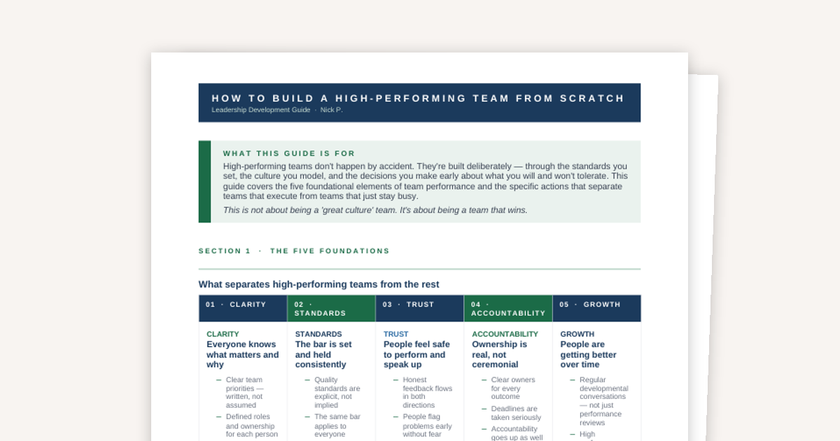 How to Build a High-Performing Team From Scratch