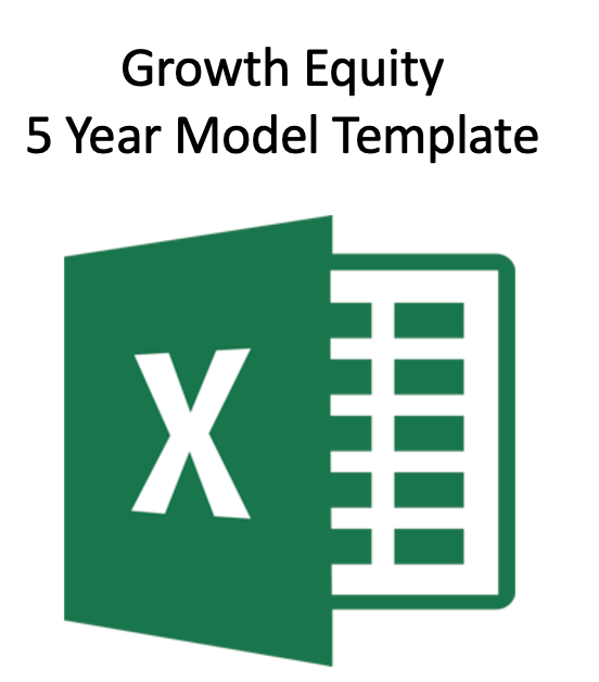 Financial Modeling | 5 Year Annual Model