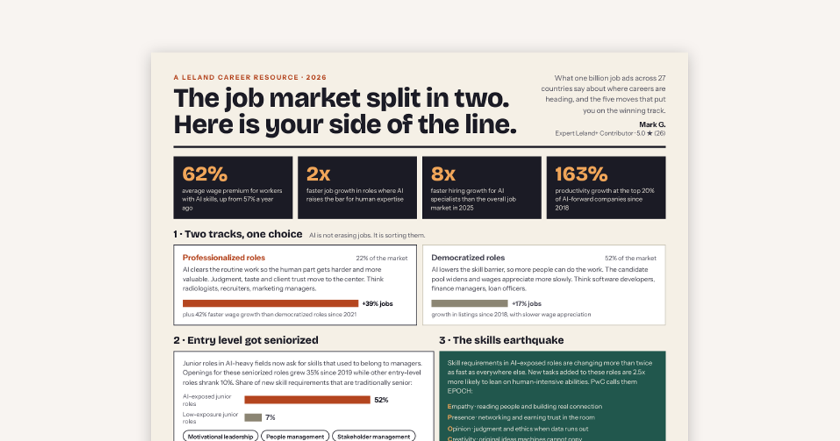 The 2026 AI Job Market, Decoded: Which Track Is Your Career On?