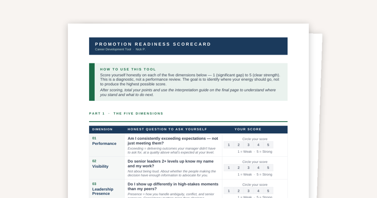 Promotion Readiness Scorecard
