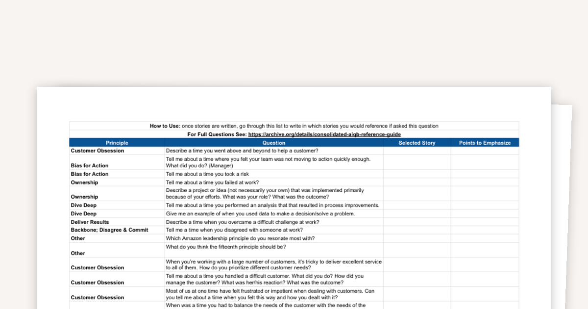 Amazon Behavioral Interview Workbook – Practice Questions